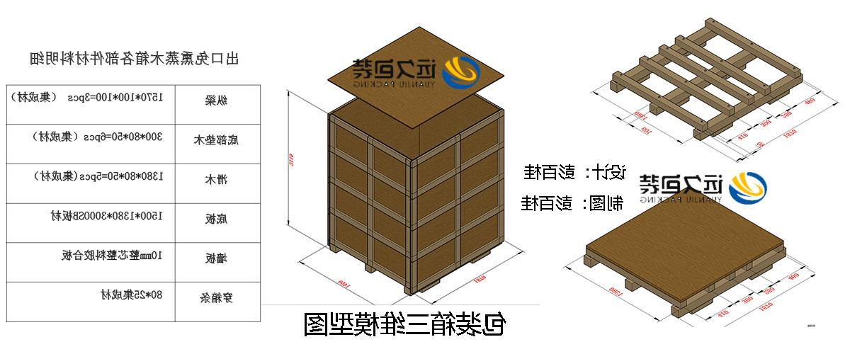 <a href='http://pc2w.jyycl.com'>买球平台</a>的设计需要考虑流通环境和经济性